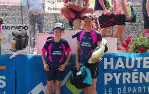 Les boucles de l'Alaric